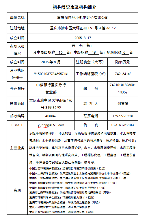 1589368870108057.png image.png